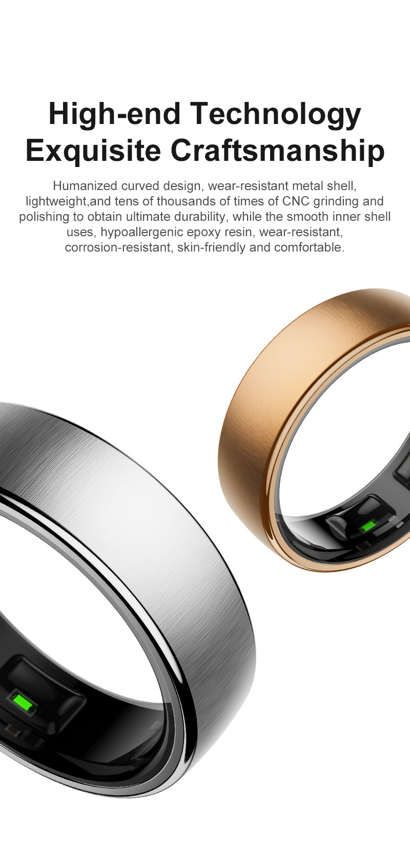 2025, Smart Ring für Männer un – Smart Ring Blood Oxygen Temperature Sensor Bewertung und Preis
