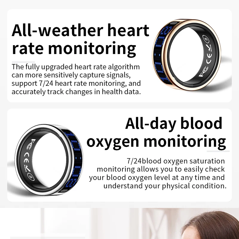Neuer Smart Ring mit Blauem LE – Smart Ring Health Tracker Heart Rate Sleep Bewertung und Preis