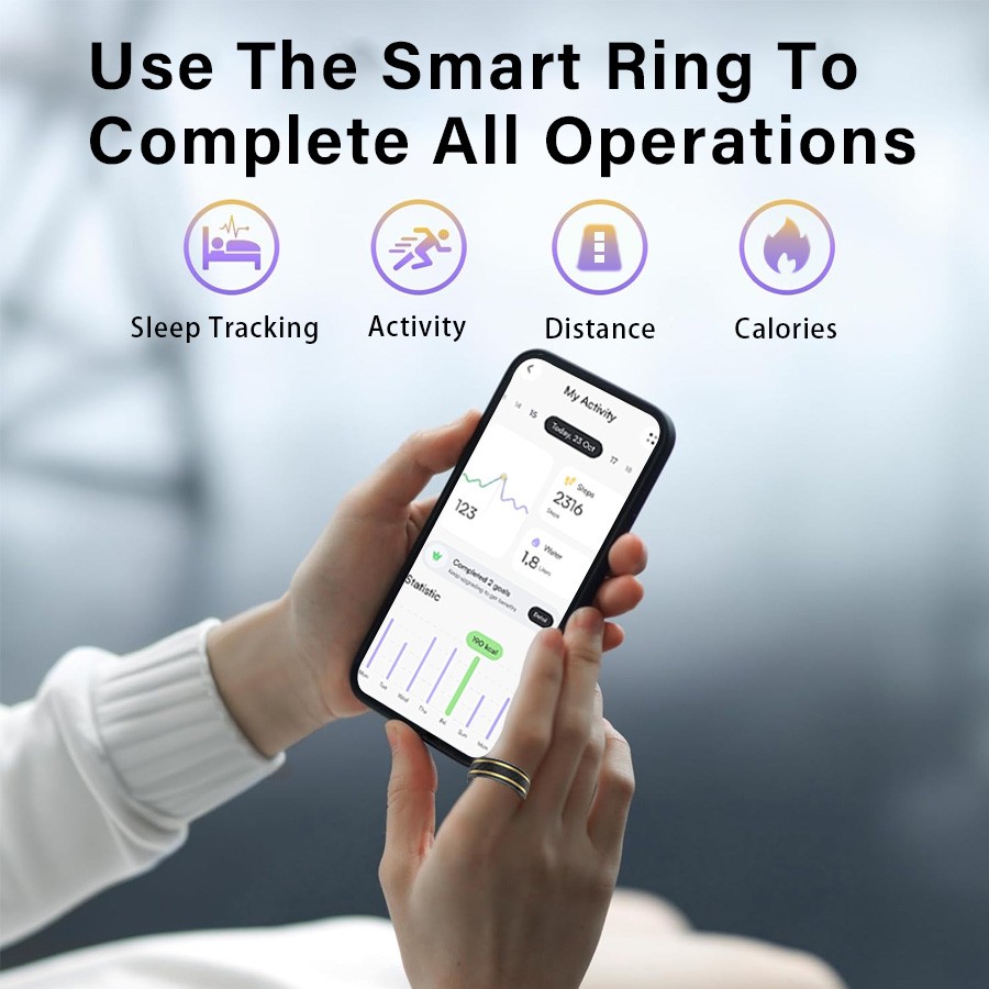 Intelligenter Fitness-Ring für – Smart Ring Step Calorie Fitness Monitor Bewertung und Preis