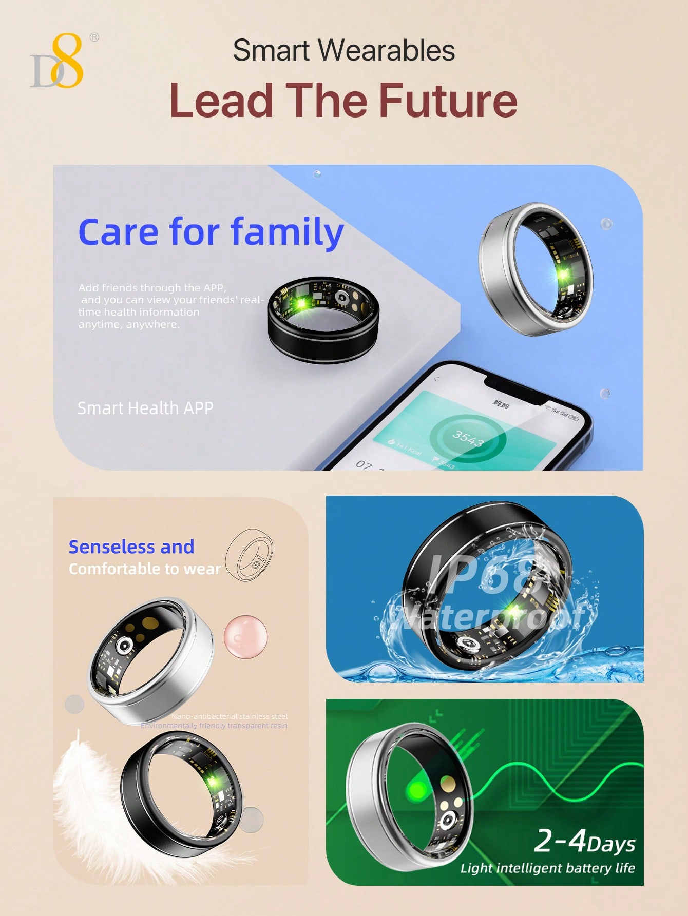 D8 Smart Ring Fitness-Tracker  – Smart Ring Step Calorie Fitness Monitor Bewertung und Preis