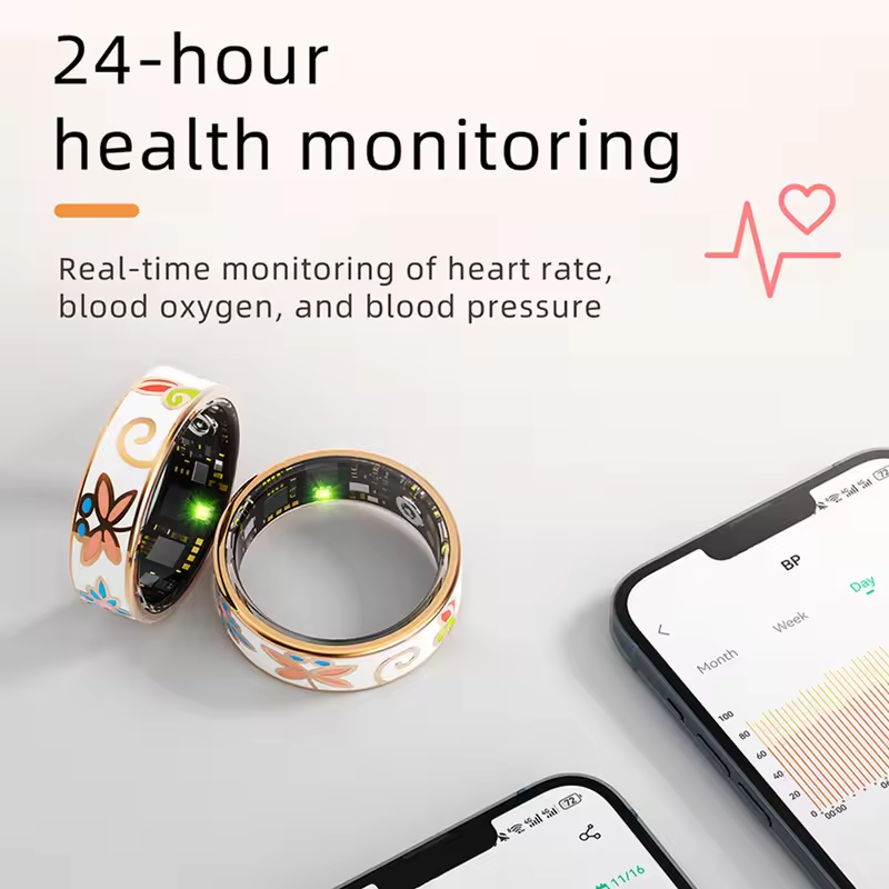 20mAh R18 Smart Ring Farbige E – Smart Ring Step Calorie Fitness Monitor Bewertung und Preis