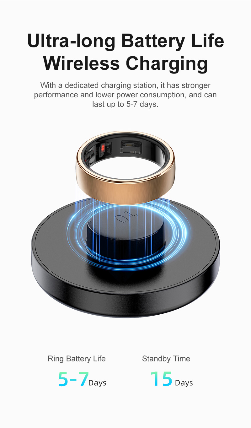 Smartring R10 – Gesundheits- u – Smart Ring Step Calorie Fitness Monitor Bewertung und Preis