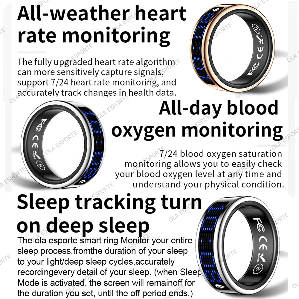 Intelligenter Ring mit Display – Smart Ring Health Tracker Heart Rate Sleep Bewertung und Preis