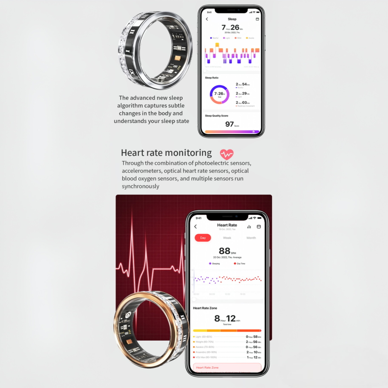 Diamant-Mode-Smart-Ring für Da – Smart Ring Health Tracker Heart Rate Sleep Bewertung und Preis