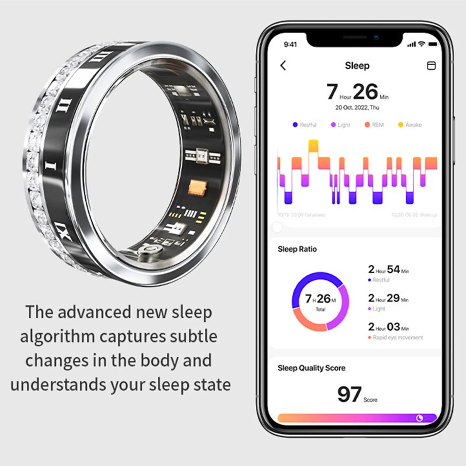 Wasserdichter Smart Ring Sport – Smart Ring Step Calorie Fitness Monitor Bewertung und Preis