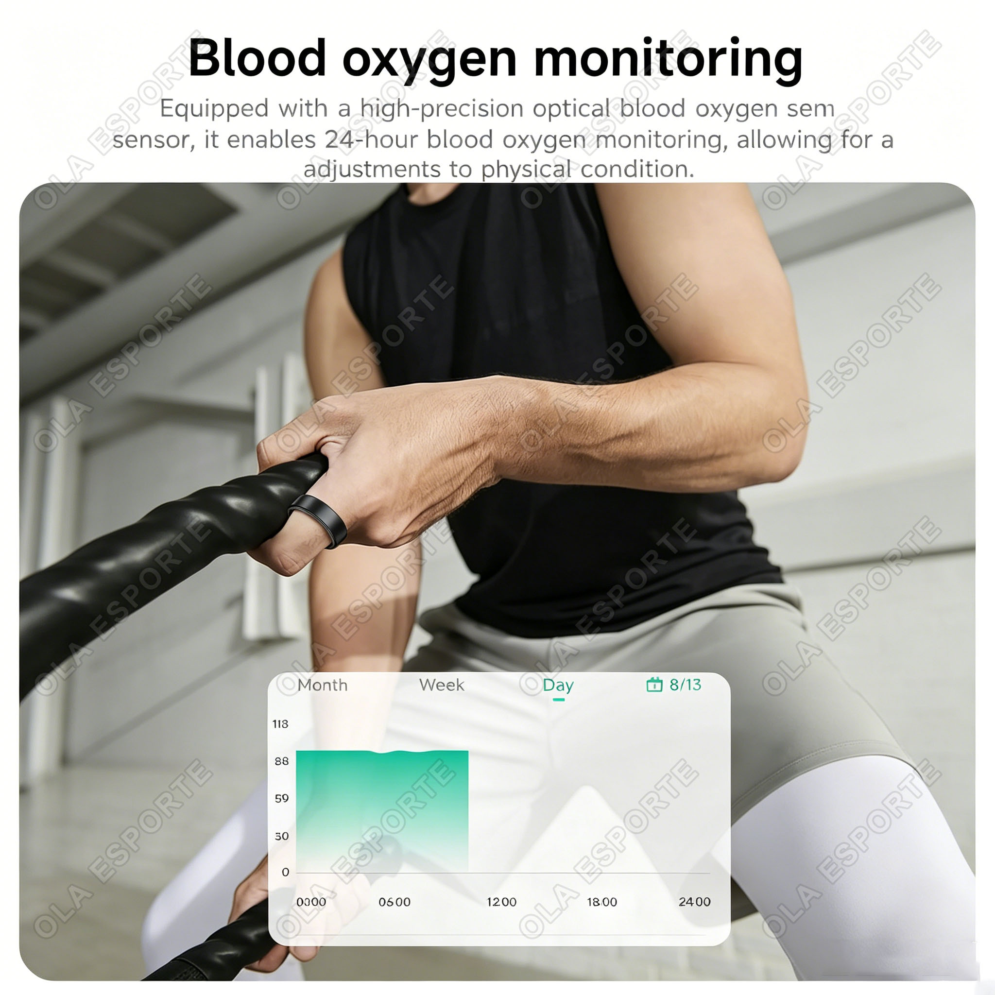 Neuer Smart Ring mit Herzfrequ – Smart Ring Health Tracker Heart Rate Sleep Bewertung und Preis