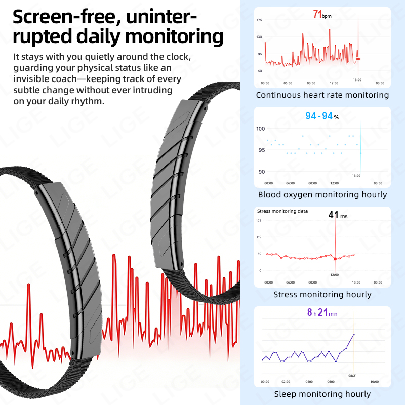 LIGE Casual Smart Armband Fitn – Smart Ring Step Calorie Fitness Monitor Bewertung und Preis