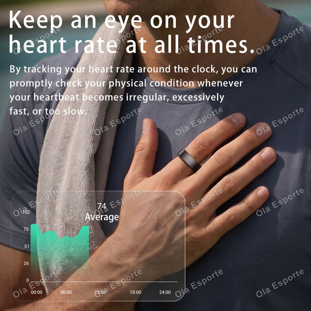 Smarter Ring Herzfrequenz Blut – Smart Ring Health Tracker Heart Rate Sleep Bewertung und Preis