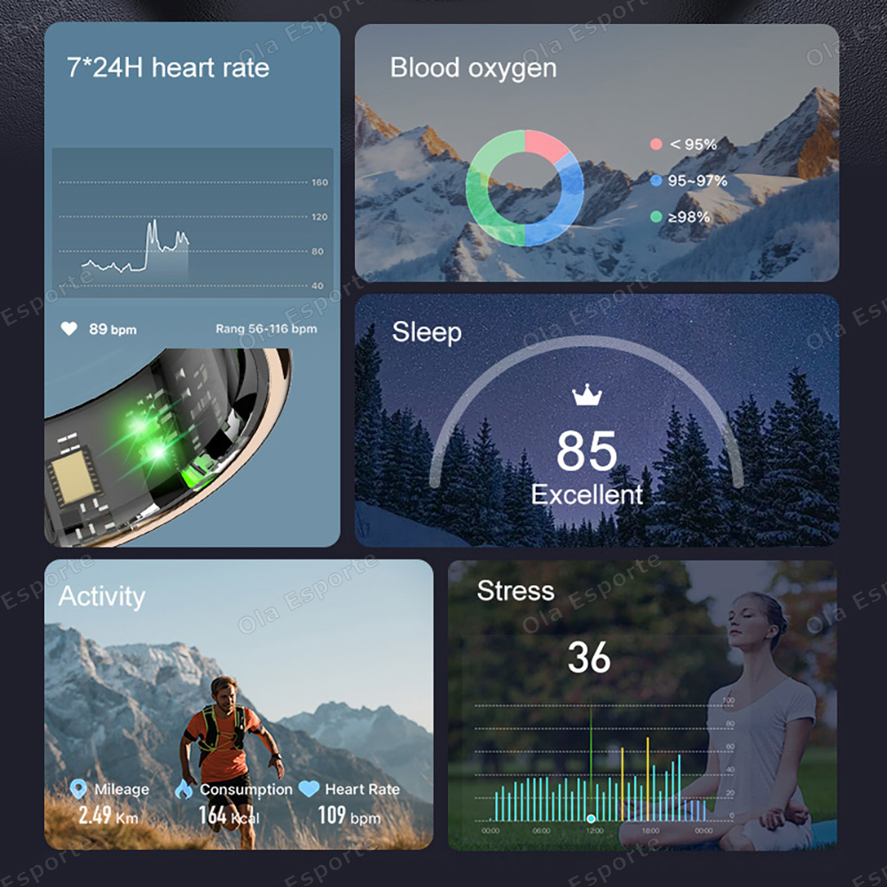 Neuer Smart-Ring mit Ladefunkt – Smart Ring Health Tracker Heart Rate Sleep Bewertung und Preis