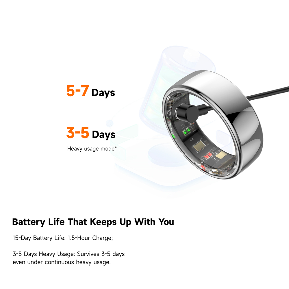 IMIKI Smart Ring mit Display-B – Smart Ring Health Tracker Heart Rate Sleep Bewertung und Preis