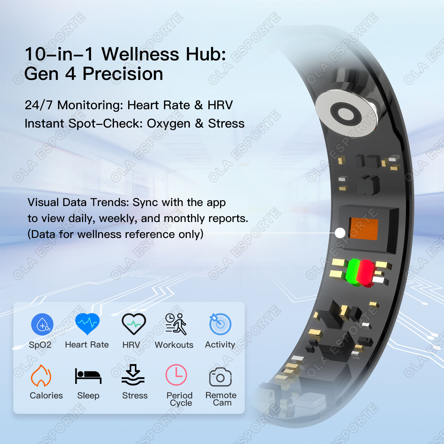 2026 Neuer Smart Ring für Männ – Smart Ring Step Calorie Fitness Monitor Bewertung und Preis