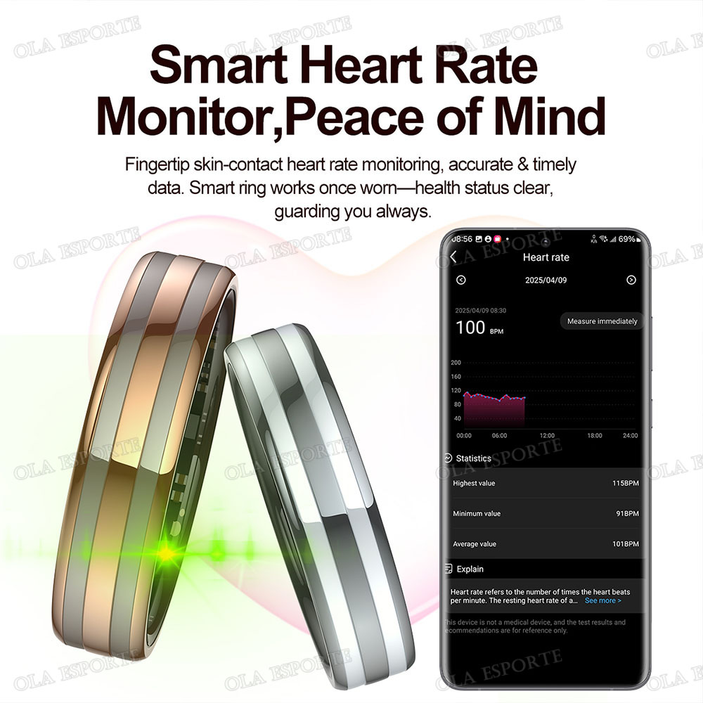 Neuer Smart Ring Herzfrequenz- – Smart Ring Health Tracker Heart Rate Sleep Bewertung und Preis