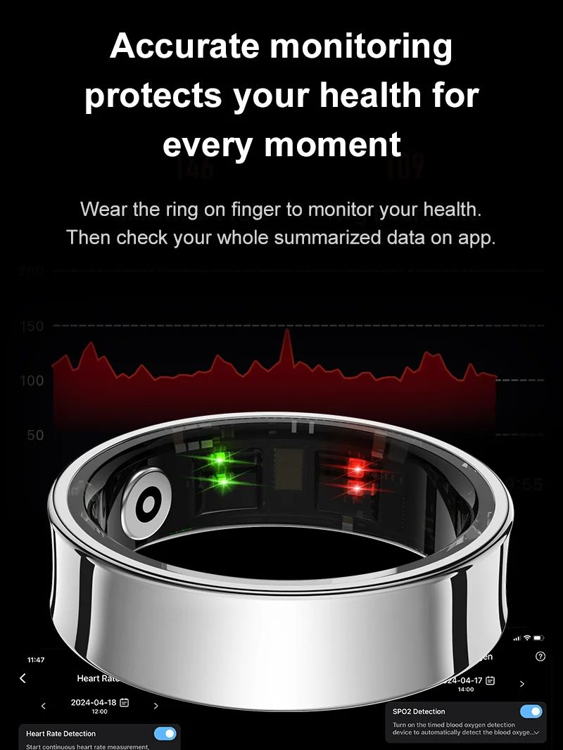 Neue Smart Ring R09 Gesundheit – Smart Ring Health Tracker Heart Rate Sleep Bewertung und Preis