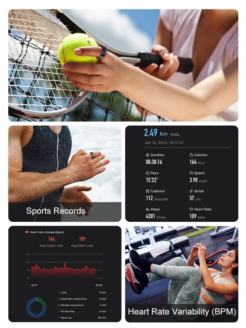 Neue Smart Ring R09 Gesundheit – Smart Ring Health Tracker Heart Rate Sleep Bewertung und Preis