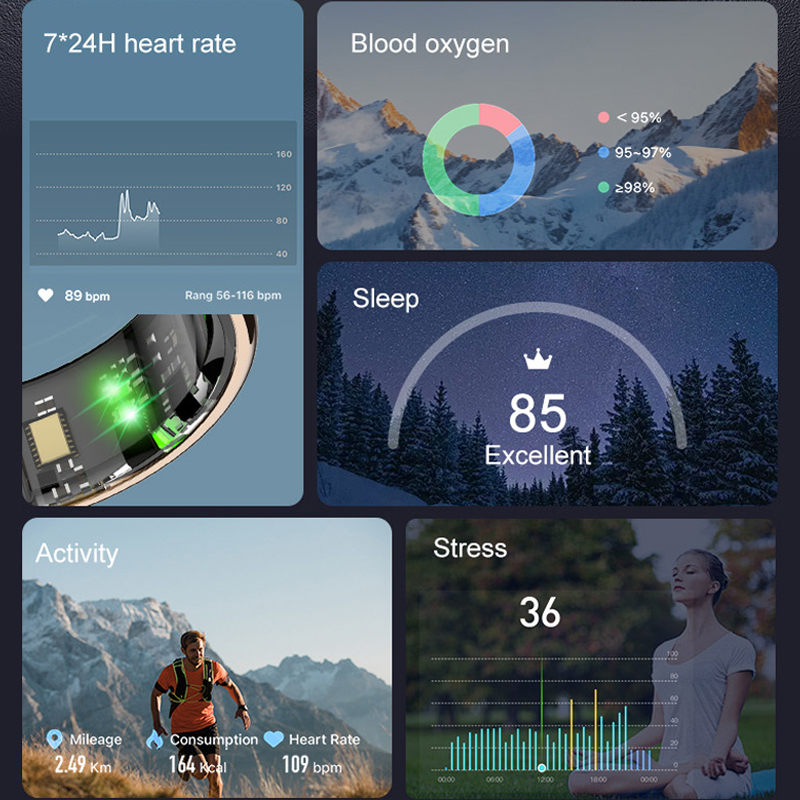 AMZMAX R11C Display Smart Ring – Smart Ring Health Tracker Heart Rate Sleep Bewertung und Preis